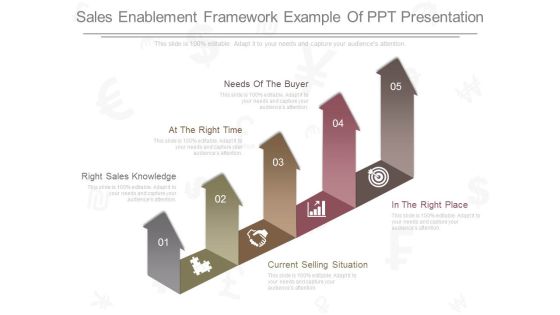 Sales Enablement Framework Example Of Ppt Presentation Sales Enablement Framework Example Of Ppt Presentation