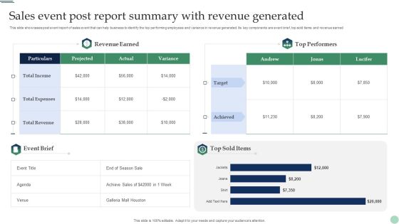 Sales Event Post Report Summary With Revenue Generated Portrait PDF Sales Event Post Report Summary With Revenue Generated Portrait PDF
