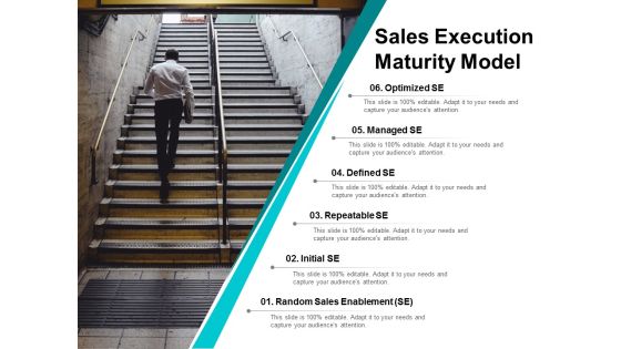 Sales Execution Maturity Model Ppt Powerpoint Presentation Model Slides Sales Execution Maturity Model Ppt Powerpoint Presentation Model Slides