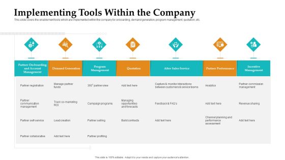 Sales Facilitation Partner Management Implementing Tools Within The Company Microsoft PDF Sales Facilitation Partner Management Implementing Tools Within The Company Microsoft PDF
