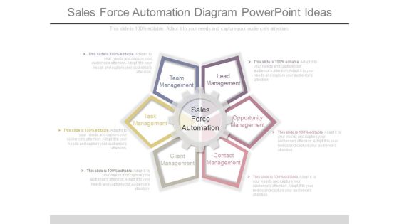 Sales Force Automation Diagram Powerpoint Ideas Sales Force Automation Diagram Powerpoint Ideas