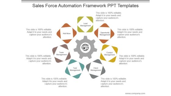 Sales Force Automation Framework Ppt Templates Sales Force Automation Framework Ppt Templates