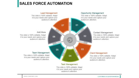 Sales Force Automation Ppt PowerPoint Presentation Show Designs Sales Force Automation Ppt PowerPoint Presentation Show Designs