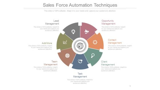 Sales Force Automation Techniques Sales Force Automation Techniques
