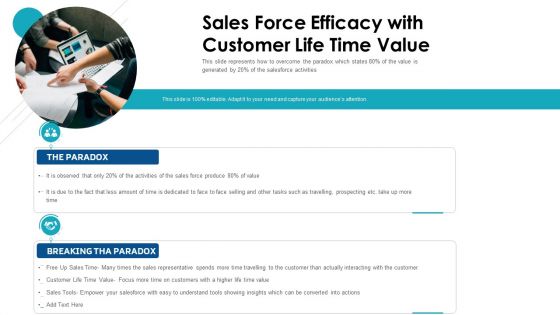 Sales Force Efficacy With Customer Life Time Value Ppt PowerPoint Presentation Gallery Graphics Template PDF Sales Force Efficacy With Customer Life Time Value Ppt PowerPoint Presentation Gallery Graphics Template PDF