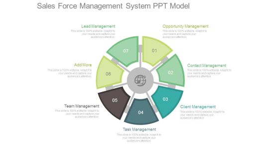 Sales Force Management System Ppt Model Sales Force Management System Ppt Model