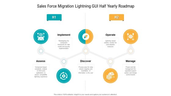 Sales Force Migration Lightning GUI Half Yearly Roadmap Icons