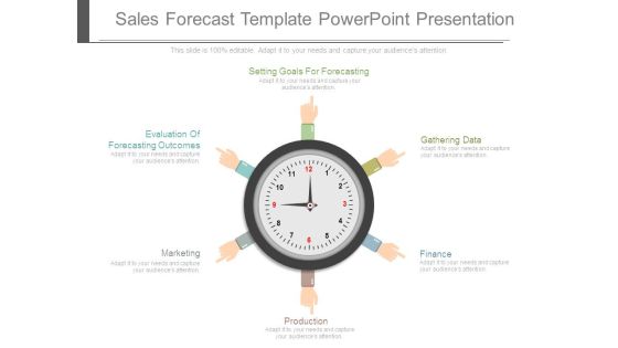 Sales Forecast Template Powerpoint Presentation Sales Forecast Template Powerpoint Presentation