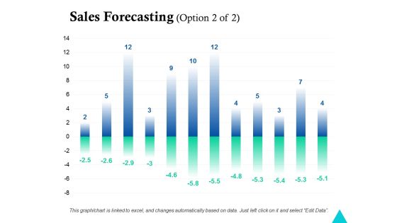 Sales Forecasting Marketing Ppt Powerpoint Presentation Model Inspiration Sales Forecasting Marketing Ppt Powerpoint Presentation Model Inspiration