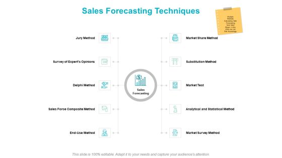 Sales Forecasting Techniques Ppt PowerPoint Presentation Styles Icons