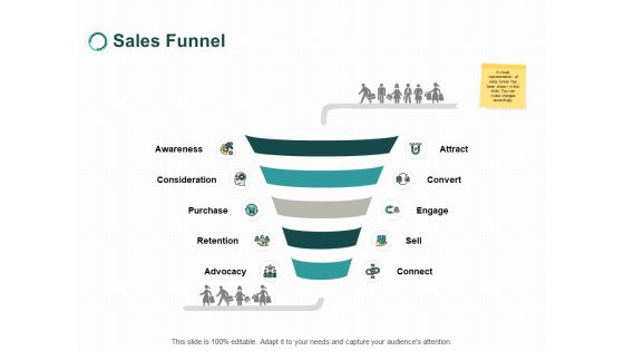 Sales Funnel Awareness Ppt PowerPoint Presentation Styles Show Sales Funnel Awareness Ppt PowerPoint Presentation Styles Show