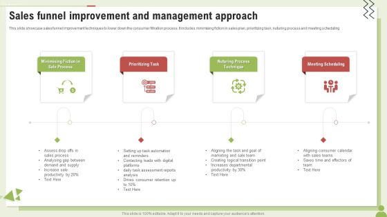 Sales Funnel Improvement And Management Approach Ppt PowerPoint Presentation Infographic Template Grid PDF Sales Funnel Improvement And Management Approach Ppt PowerPoint Presentation Infographic Template Grid PDF