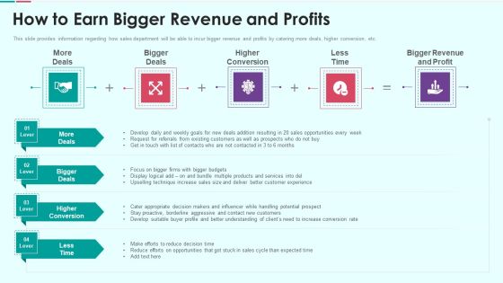Sales Funnel Management For Revenue Generation How To Earn Bigger Revenue And Profits Summary PDF