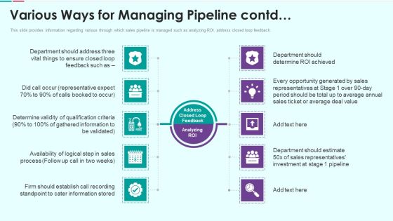 Sales Funnel Management For Revenue Generation Various Ways For Managing Pipeline Contd Structure PDF Sales Funnel Management For Revenue Generation Various Ways For Managing Pipeline Contd Structure PDF