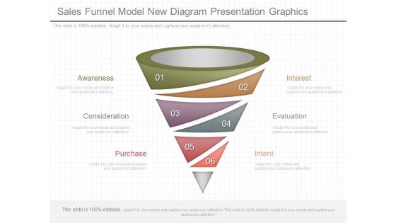 Sales Funnel Model New Diagram Presentation Graphics