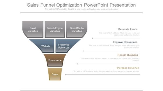 Sales Funnel Optimization Powerpoint Presentation