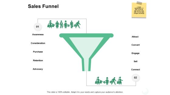 Sales Funnel Ppt PowerPoint Presentation File Background Images