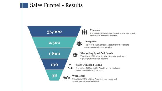 Sales Funnel Results Ppt PowerPoint Presentation Gallery Show Sales Funnel Results Ppt PowerPoint Presentation Gallery Show