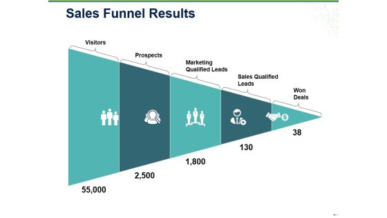 Sales Funnel Results Ppt PowerPoint Presentation Infographics Example Topics Sales Funnel Results Ppt PowerPoint Presentation Infographics Example Topics