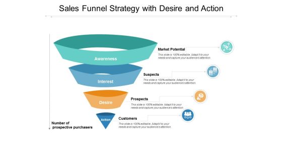 Sales Funnel Strategy With Desire And Action Ppt PowerPoint Presentation Infographics Graphics Example Sales Funnel Strategy With Desire And Action Ppt PowerPoint Presentation Infographics Graphics Example