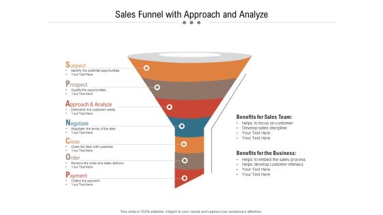 Sales Funnel With Approach And Analyze Ppt PowerPoint Presentation Gallery File Formats PDF Sales Funnel With Approach And Analyze Ppt PowerPoint Presentation Gallery File Formats PDF