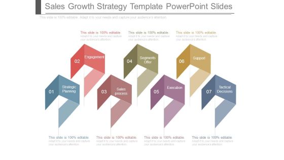 Sales Growth Strategy Template Powerpoint Slides Sales Growth Strategy Template Powerpoint Slides