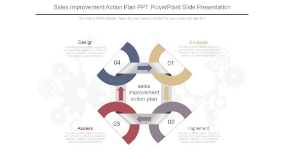 Sales Improvement Action Plan Ppt Powerpoint Slide Presentation