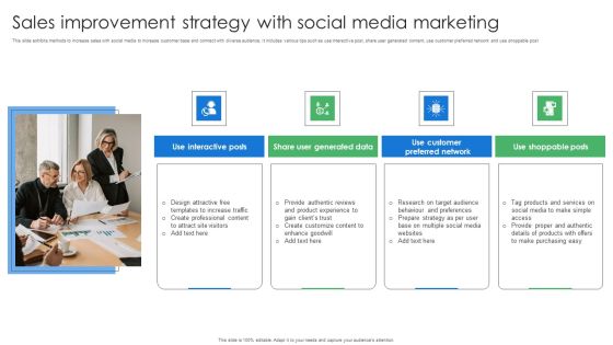 Sales Improvement Strategy With Social Media Marketing Ideas PDF Sales Improvement Strategy With Social Media Marketing Ideas PDF
