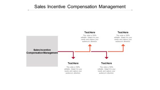Sales Incentive Compensation Management Ppt PowerPoint Presentation Gallery Gridlines Cpb Pdf Sales Incentive Compensation Management Ppt PowerPoint Presentation Gallery Gridlines Cpb Pdf