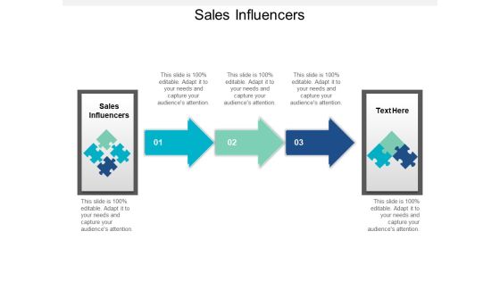 Sales Influencers Ppt PowerPoint Presentation Model Format Ideas Cpb Sales Influencers Ppt PowerPoint Presentation Model Format Ideas Cpb