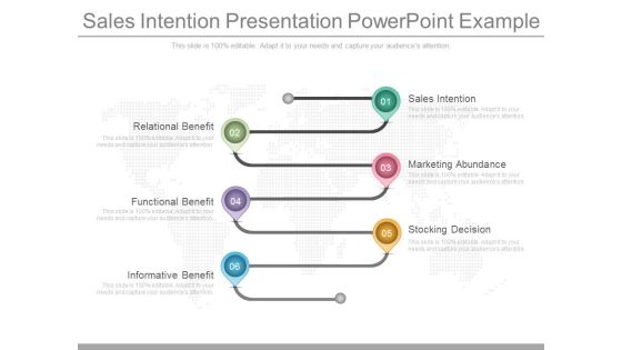 Sales Intention Presentation Powerpoint Example Sales Intention Presentation Powerpoint Example