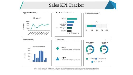 Sales KPI Tracker Ppt PowerPoint Presentation Icon Themes Sales KPI Tracker Ppt PowerPoint Presentation Icon Themes