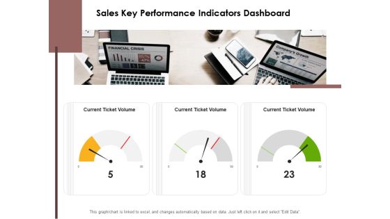 Sales Key Performance Indicators Dashboard Ppt PowerPoint Presentation Icon PDF Sales Key Performance Indicators Dashboard Ppt PowerPoint Presentation Icon PDF