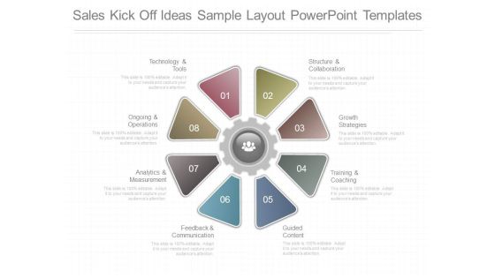 Sales Kick Off Ideas Sample Layout Powerpoint Templates Sales Kick Off Ideas Sample Layout Powerpoint Templates