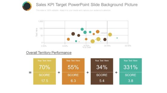 Sales Kpi Target Powerpoint Slide Background Picture