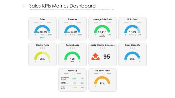 Sales Kpis Metrics Dashboard Ppt PowerPoint Presentation Gallery Demonstration PDF Sales Kpis Metrics Dashboard Ppt PowerPoint Presentation Gallery Demonstration PDF