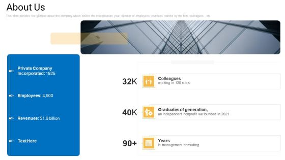 Sales Management Advisory Service About Us Cities Ppt Ideas Background Image PDF Sales Management Advisory Service About Us Cities Ppt Ideas Background Image PDF