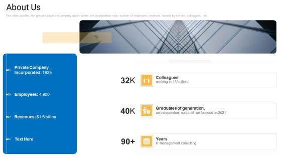 Sales Management Advisory Service About Us Ppt Infographics Skills PDF