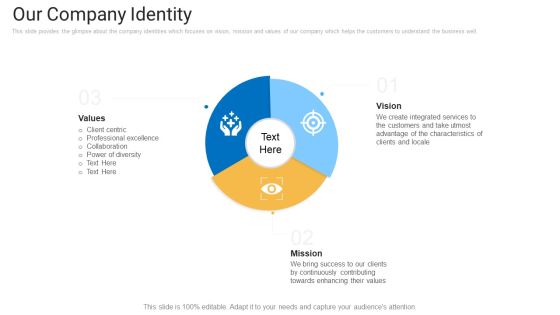 Sales Management Advisory Service Our Company Identity Ppt Show Graphic Tips PDF Sales Management Advisory Service Our Company Identity Ppt Show Graphic Tips PDF