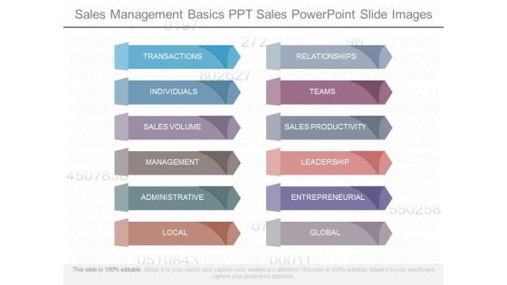 Sales Management Basics Ppt Sales Powerpoint Slide Images Sales Management Basics Ppt Sales Powerpoint Slide Images