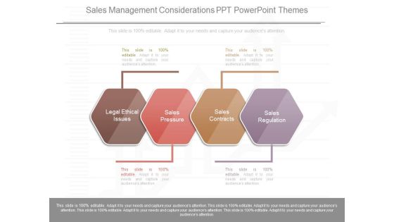 Sales Management Considerations Ppt Powerpoint Themes Sales Management Considerations Ppt Powerpoint Themes