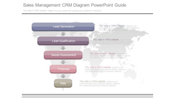 Sales Management Crm Diagram Powerpoint Guide Sales Management Crm Diagram Powerpoint Guide