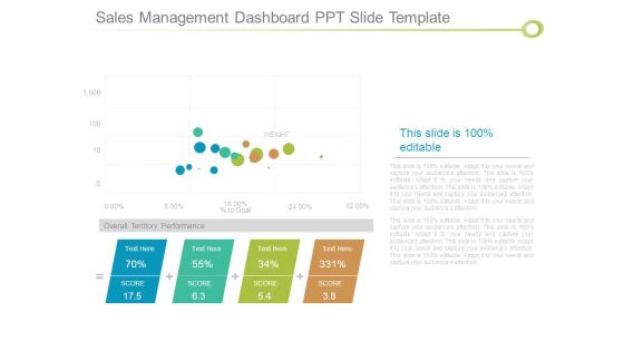 Sales Management Dashboard Ppt Slide Template Sales Management Dashboard Ppt Slide Template