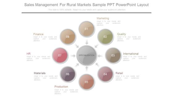 Sales Management For Rural Markets Sample Ppt Powerpoint Layout Sales Management For Rural Markets Sample Ppt Powerpoint Layout
