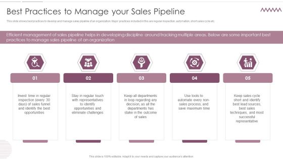 Sales Management Pipeline For Effective Lead Generation Best Practices To Manage Your Sales Pipeline Portrait PDF Sales Management Pipeline For Effective Lead Generation Best Practices To Manage Your Sales Pipeline Portrait PDF