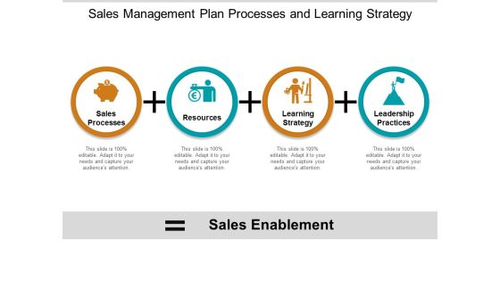 Sales Management Plan Processes And Learning Strategy Ppt Powerpoint Presentation Summary Maker