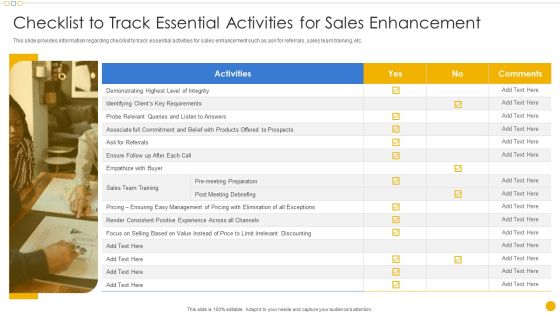 Sales Management Playbook Checklist To Track Essential Activities For Sales Enhancement Information PDF Sales Management Playbook Checklist To Track Essential Activities For Sales Enhancement Information PDF