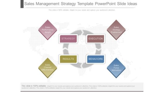 Sales Management Strategy Template Powerpoint Slide Ideas Sales Management Strategy Template Powerpoint Slide Ideas