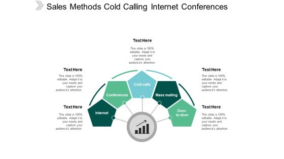 Sales Methods Cold Calling Internet Conferences Ppt PowerPoint Presentation Pictures Professional Sales Methods Cold Calling Internet Conferences Ppt PowerPoint Presentation Pictures Professional