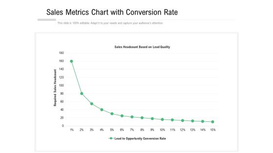 Sales Metrics Chart With Conversion Rate Ppt PowerPoint Presentation File Guide PDF Sales Metrics Chart With Conversion Rate Ppt PowerPoint Presentation File Guide PDF